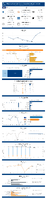 Highway Statistics Series State Statistical Abstracts Connecticut 2022