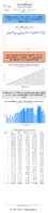 Special Issue  Weekly Motor Fuel Report Gasoline Product Supplied for Fiscal Year Week No 36 Data Complete Through 662025