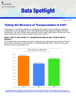 Taking the Measure of Transportation in 2021