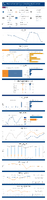 Highway Statistics Series State Statistical Abstracts Hawaii 2024