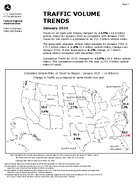 Traffic Volume Trends January 2025