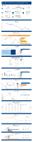 Highway Statistics Series State Statistical Abstracts Illinois 2022