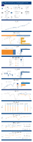 Highway Statistics Series State Statistical Abstracts Kentucky 2024