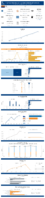 Highway Statistics Series State Statistical Abstracts Arizona 2020