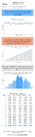 Special Issue  Weekly Motor Fuel Report Gasoline Product Supplied for Fiscal Year Week No 31 Data Complete Through 532024