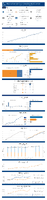 Highway Statistics Series State Statistical Abstracts Utah 2024