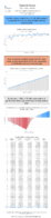 Special Issue  Weekly Motor Fuel Report Gasoline Product Supplied for Fiscal Year Week No 48 Data Complete Through 8272021