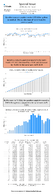 Special Issue  Weekly Motor Fuel Report Gasoline Product Supplied for Fiscal Year Week No 24 Data Complete Through 3152024