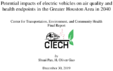 Potential Impacts of Electric Vehicles on Air Quality and Health Endpoints in the Greater Houston Area in 2040
