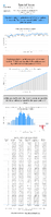 Special Issue  Weekly Motor Fuel Report Gasoline Product Supplied for Fiscal Year Week No 44 Data Complete Through 822024