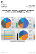 Positive Train Control PTC Reliability Availability and Maintainability RAM Study  Phase 2