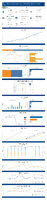 Highway Statistics Series State Statistical Abstracts Delaware 2024