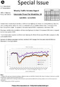 Special Issue  Weekly Traffic Volume Report Interstate Travel for Week No 10