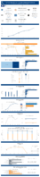 Highway Statistics Series State Statistical Abstracts Virginia 2020
