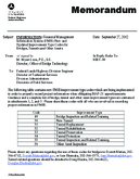Financial Management Information System FMIS New and Updated Improvement Type Codes for Bridges Tunnels and Other Assets Memorandum