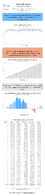 Special Issue  Weekly Motor Fuel Report Gasoline Product Supplied for Fiscal Year Week No 49 Data Complete Through 962024