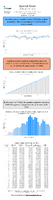 Special Issue  Weekly Motor Fuel Report Gasoline Product Supplied for Fiscal Year Week No 27 Data Complete Through 452024
