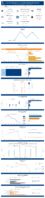 Highway Statistics Series State Statistical Abstracts Rhode Island 2020