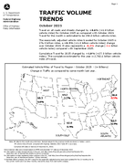 Traffic Volume Trends October 2025
