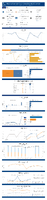 Highway Statistics Series State Statistical Abstracts New York 2024