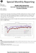 Special Monthly Reporting  Weekly Traffic Volume Data Interstate Travel for Weeks 18 19 20 and 21 5220225292022