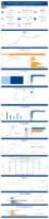Highway Statistics Series State Statistical Abstracts Maryland 2020