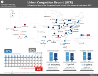 Urban Congestion Report UCR A Snapshot of YeartoYear Congestion Trends in the US for January through March 2017