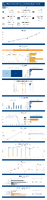 Highway Statistics Series State Statistical Abstracts Delaware 2022
