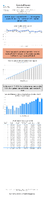Special Issue  Weekly Motor Fuel Report Gasoline Product Supplied for Fiscal Year Week No 19 Data Complete Through 272025