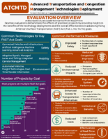 Advanced Transportation and Congestion Management Technologies Deployment Evaluation Overview