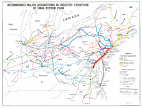 Recommended Major Acquisitions in Industry Structure of Final System Plan