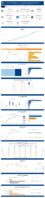 Highway Statistics Series State Statistical Abstracts Indiana 2020