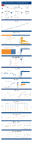 Highway Statistics Series State Statistical Abstracts Tennessee 2024