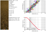 Feasibility of digital imaging to characterize earth materials  part 5