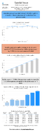 Special Issue  Weekly Motor Fuel Report Gasoline Product Supplied for Fiscal Year Week No 7 Data Complete Through 11172023