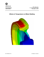 Effects of Temperature on Wheel Shelling
