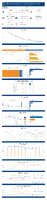 Highway Statistics Series State Statistical Abstracts West Virginia 2024
