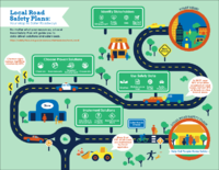 Local Road Safety Plans Your Map to Safer Roadways