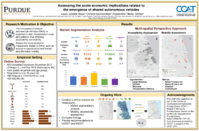 Assessing the SocioEconomic Implications Related to the Emergence of Shared Autonomous Vehicles
