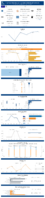 Highway Statistics Series State Statistical Abstracts Kansas 2020