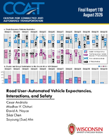 Road UserAutomated Vehicle Expectancies Interactions and Safety