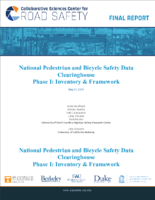 National Pedestrian and Bicycle Safety Data Clearinghouse Phase I Inventory  Framework