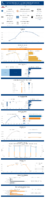 Highway Statistics Series State Statistical Abstracts California 2020