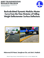 Backcalculated Dynamic Modulus Master Curve From the Time Histories of Falling Weight Deflectometer Surface Deflections