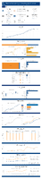 Highway Statistics Series State Statistical Abstracts Montana 2024