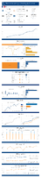 Highway Statistics Series State Statistical Abstracts Iowa 2024