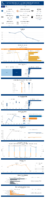 Highway Statistics Series State Statistical Abstracts New York 2020
