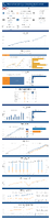 Highway Statistics Series State Statistical Abstracts Florida 2024