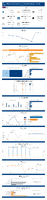 Highway Statistics Series State Statistical Abstracts Hawaii 2022