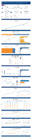 Highway Statistics Series State Statistical Abstracts Missouri 2024